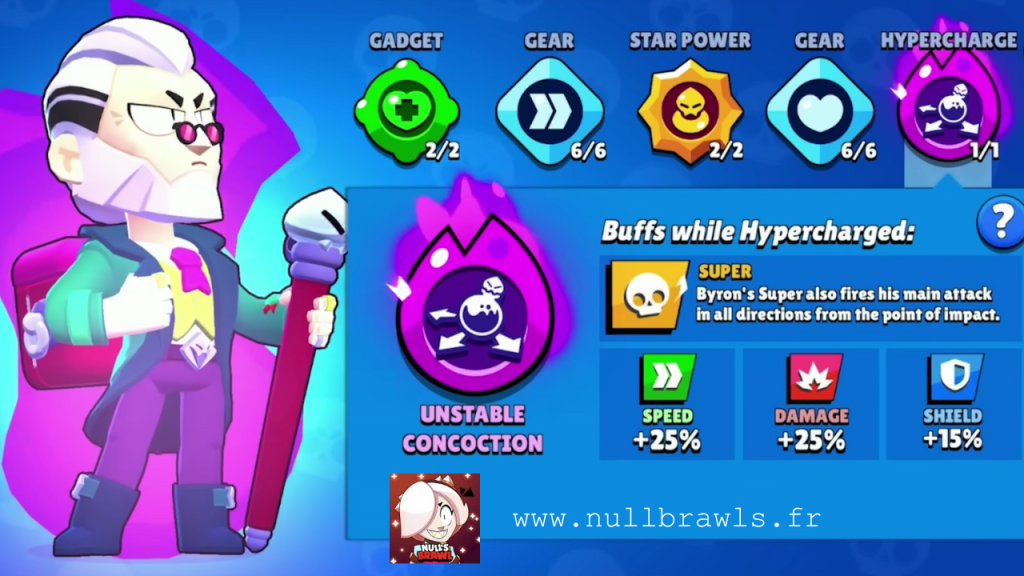 Null’s Brawl v63.282